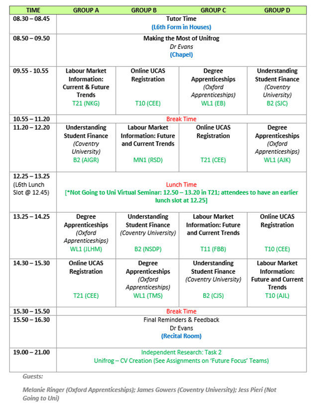 Future Focus Friday